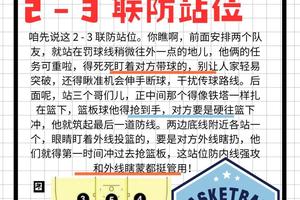 如何在快速攻防转换中保持正确的站位:深入探讨与实战经验